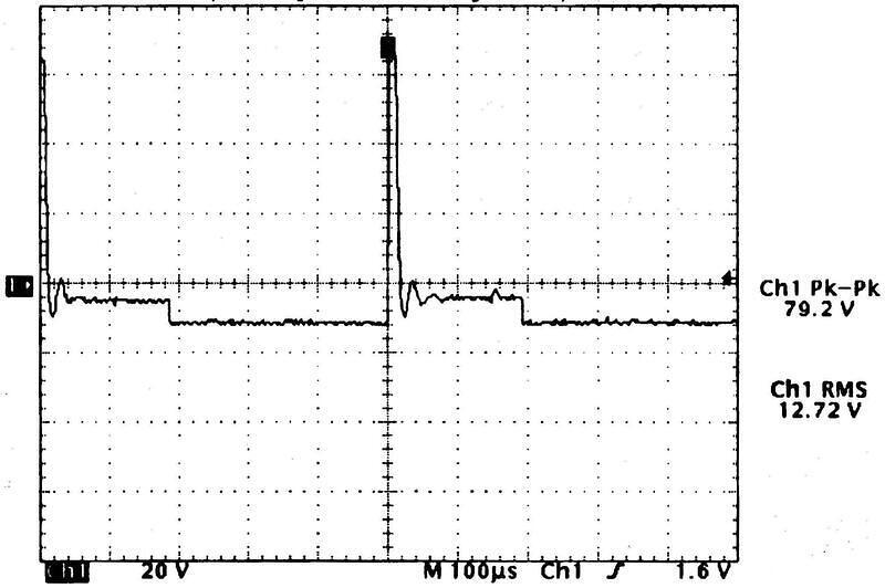 Inductive Motor Load