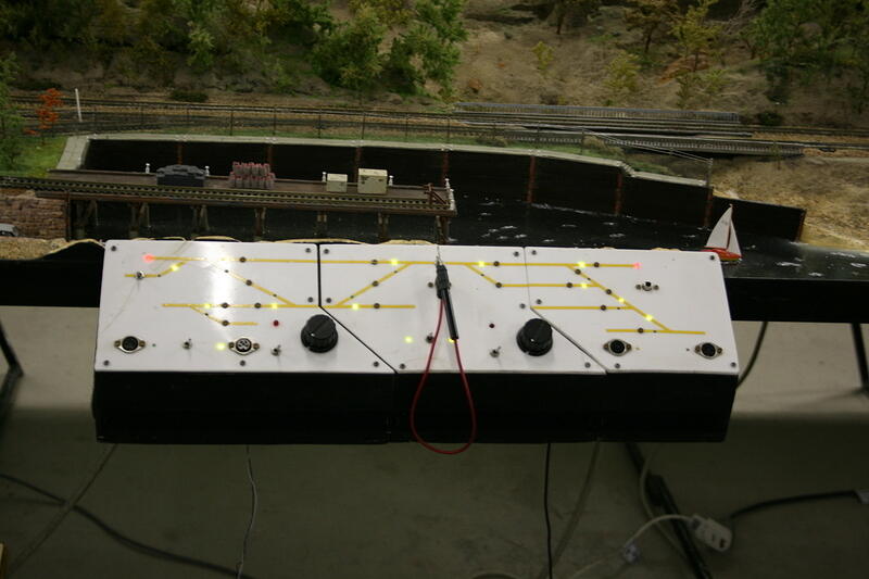 Shunt Yard Control Panel