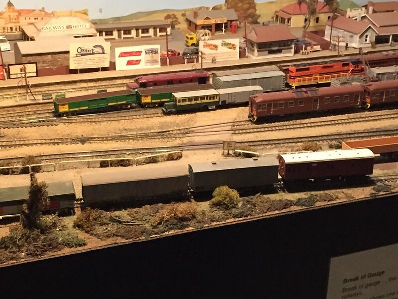 Model layout (103)