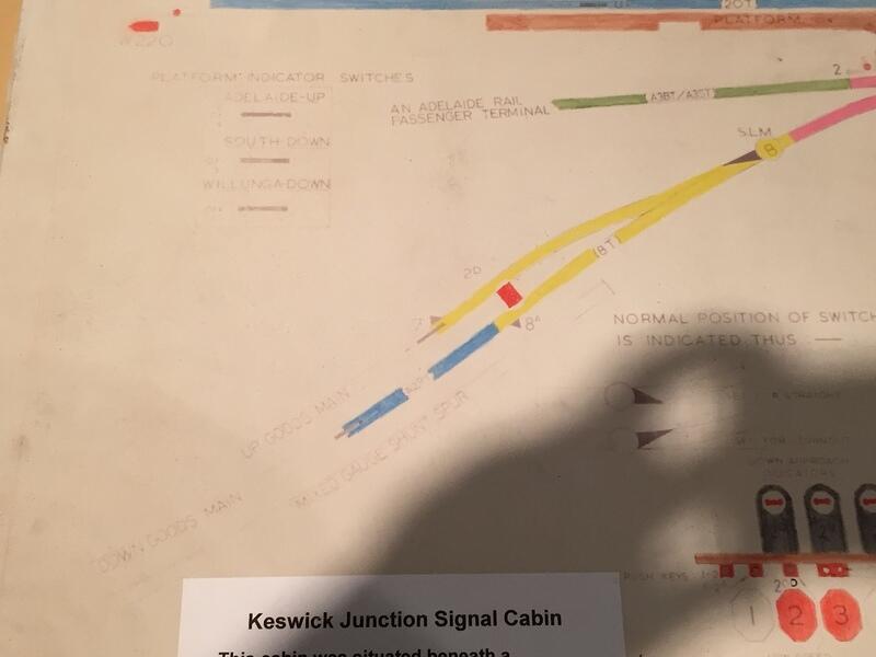 Switches and signals (5)