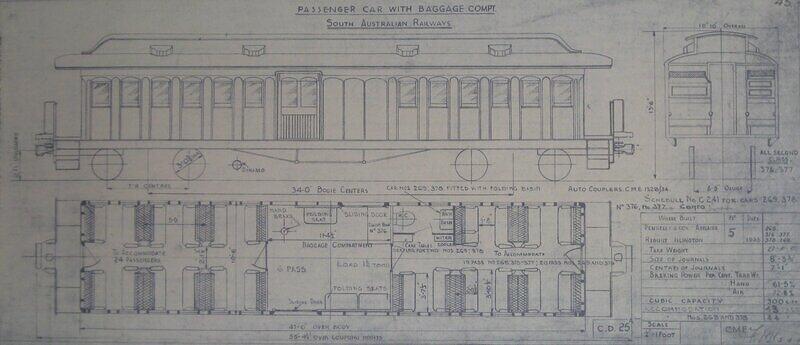 CD-025 Centenary Baggage