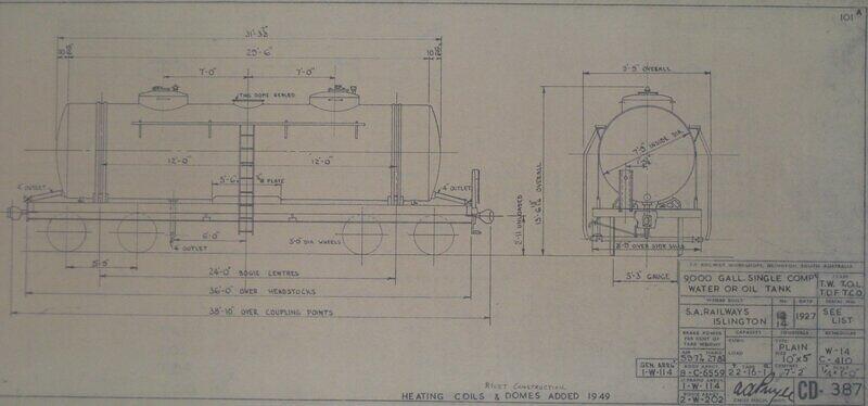 CD-387 TW TOL TDF TCO
