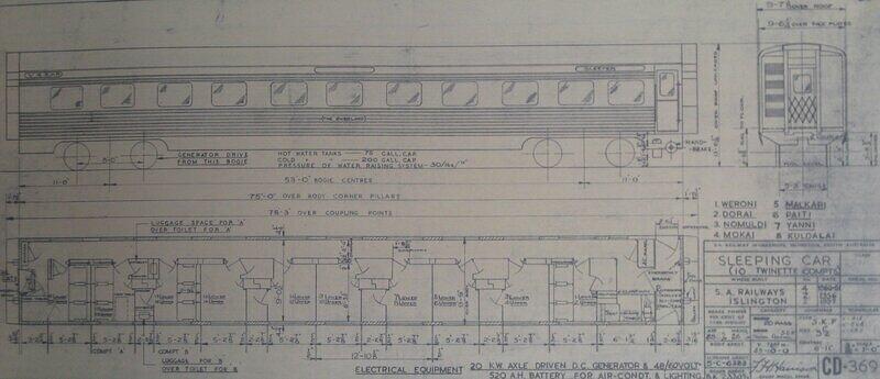 CD-369 Overland Twinnette
