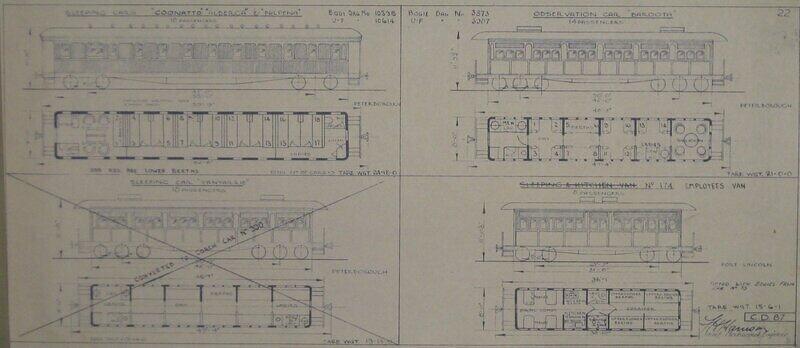 CD-087 Coonatto Alberga Nilpena Baroota Yanyarrie