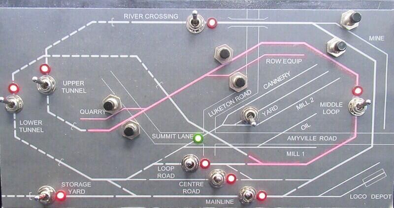 Luketon And Amyville Railroad 01
