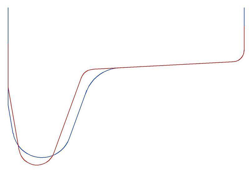 AMRA wheel contours first try