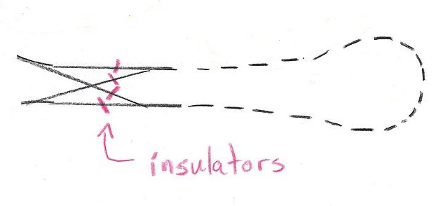 Complicated reversing loop 2
