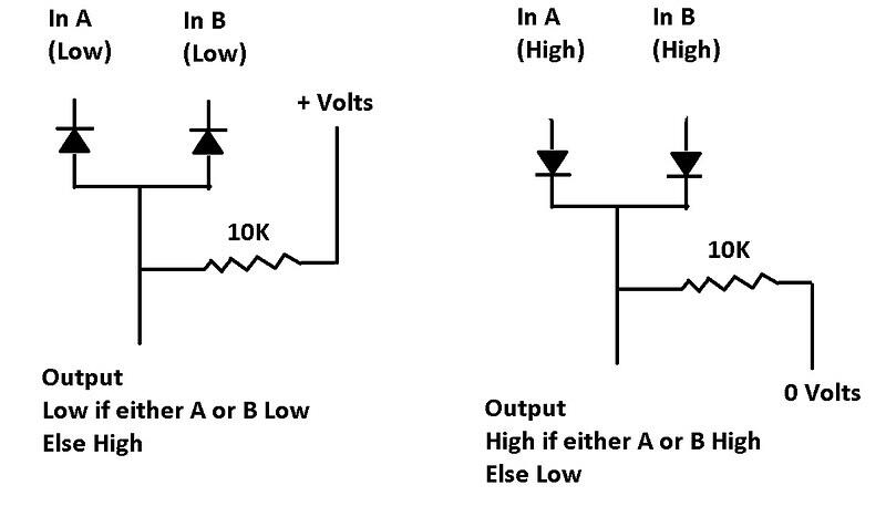 Or gate with Diodes