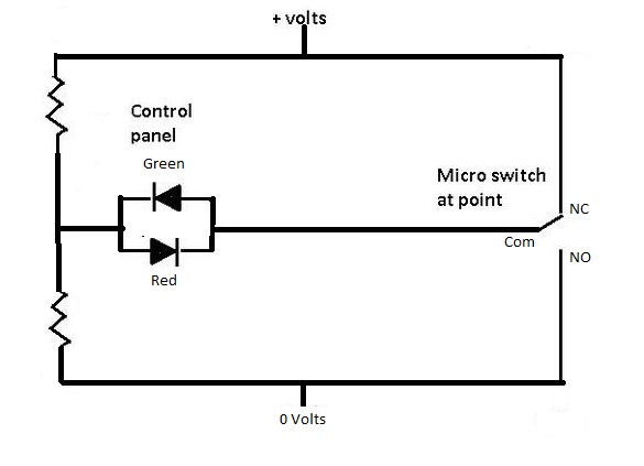 Panel indicator for 2 colour 2 lead LEDs
