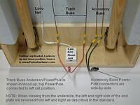 How NOT to attach wires to a layout