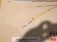 Switches and signals (5)