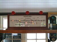 Menzies Creek Signal Box levers2