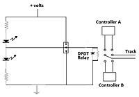 controller switching with panel indicator